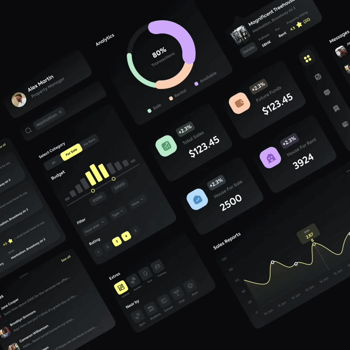 SaaS Platforms